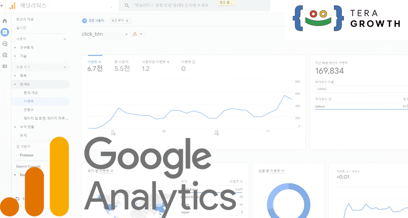 테라그로스-구글애즈,구글광고전문대행사,구글애널리틱스,구글애널리틱스 GA4