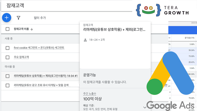 테라그로스-구글애즈,구글광고전문대행사,구글애널리틱스,구글애즈 캠페인 잠재고객
