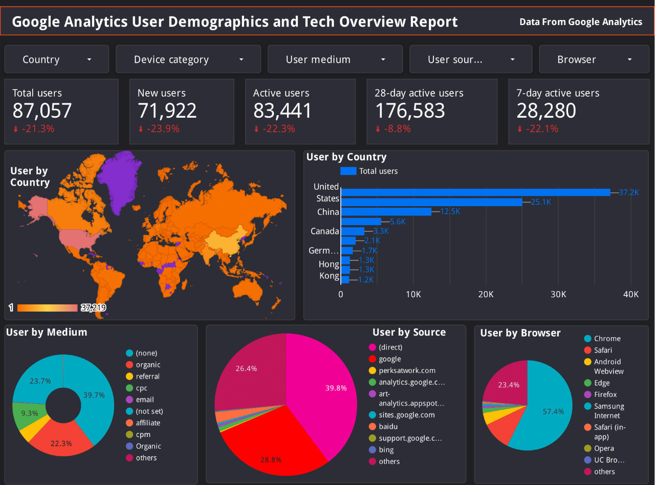구글애즈전문기업테라그로스_구글키워드플래너페이지설명