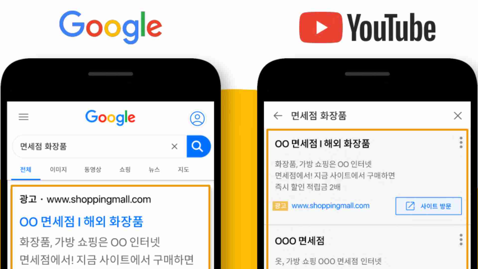 구글애즈 구글 검색 광고 영역에 대한 상세한 설명이 담긴 글을 위한 위치를 알려주는 테라그로스의 포스팅 글을 위한 그림 광고는 구글 검색 결과 위나 아래에 나타날 수 있습니다. 검색 쿼리와 관련성이 높은 광고일수록 상위에 표시될 가능성이 높아지며, 구글 검색 및 유튜브 검색에서 동일하게 노출됩니다.