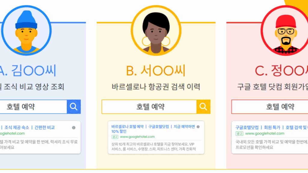 구글애즈대행사테라그로스_구글검색광고에대한설명을자세히알려주기위해사진을첨부했습니다