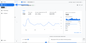 구글애즈전문기업테라그로스_구글애널리틱스4_GA4_GoogleAnalytics4_페이지