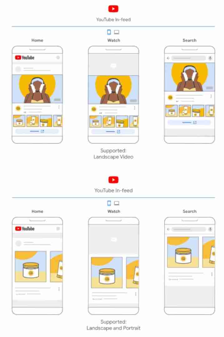 데스크탑_디멘드젠_동적제품쇼핑광고구글애즈_데스크탑_디멘드젠_동적제품쇼핑광고 위치에 대한 설명 구글애즈_모바일_디멘드젠_단일이미지 위치에 대한 설명 - 구글애즈 전문 대행사 테라그로스