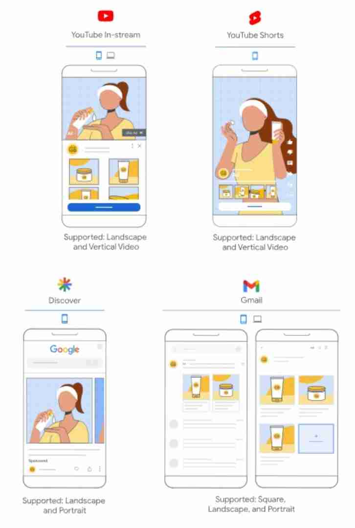 구글애즈_데스크탑_디멘드젠_동적제품쇼핑광고2 위치에 대한 설명 구글애즈_모바일_디멘드젠_단일이미지 위치에 대한 설명 - 구글애즈 전문 대행사 테라그로스