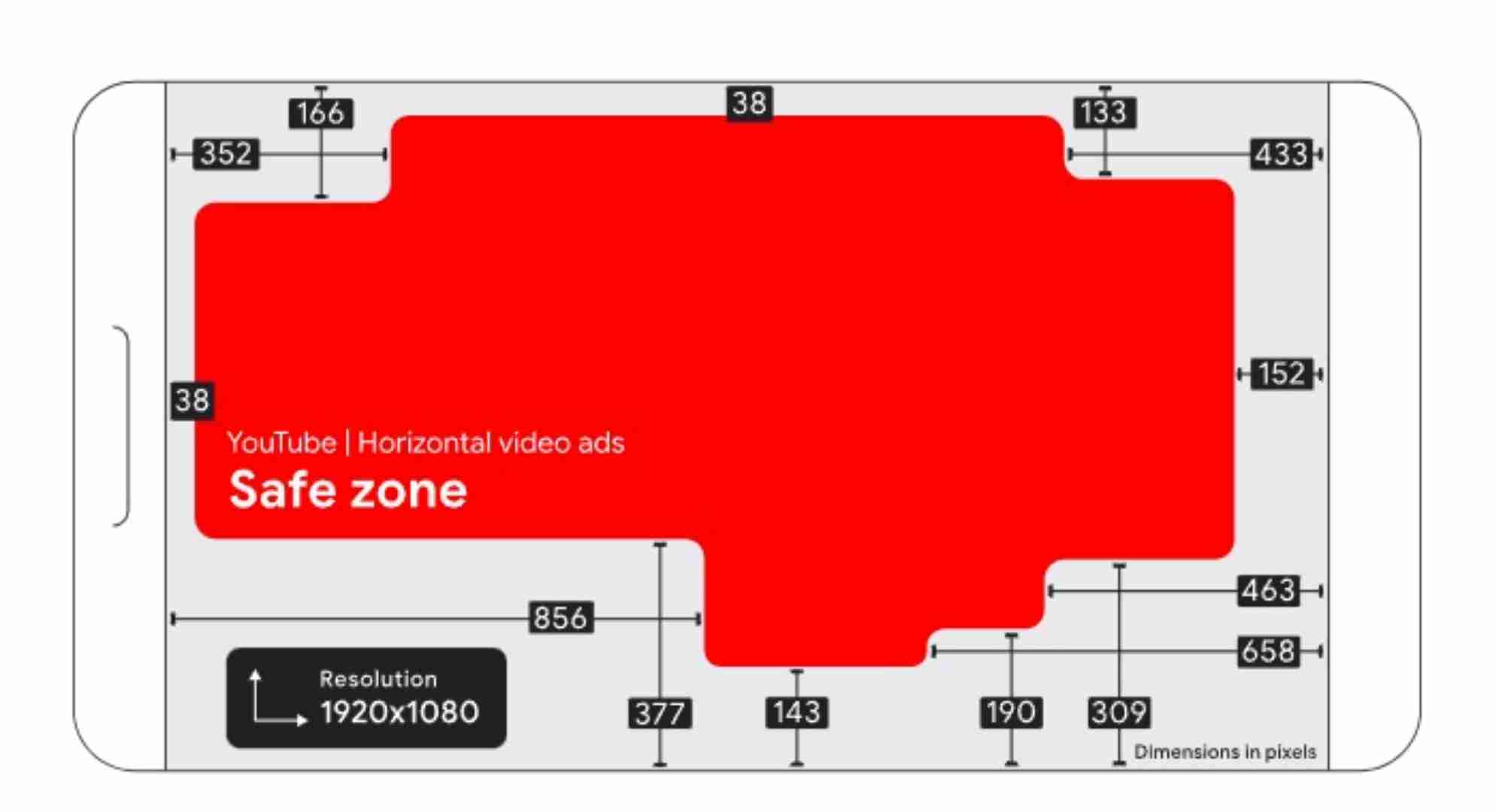 구글애즈_모바일_디멘드젠_단일이미지 위치에 대한 설명 - 구글애즈 전문 대행사 테라그로스