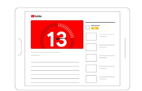 대행사 테라그로스 실적최대화캠페인 세팅에 대한 구글애즈 실적최대화 검색 광고 위치 표시 그림_움직이는 그림