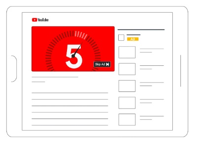 구글대행사 테라그로스가 포스팅 작성 중인 구글애즈 실적최대화 유튜브 범퍼 광고 위치 설명 그림. 건너뛰기 버튼 활성화 되어있다