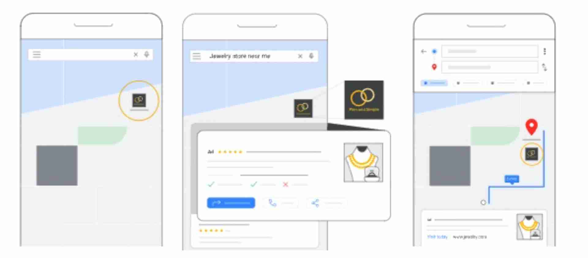 대행사 테라그로스 실적최대화캠페인 세팅에 대한 구글애즈 실적최대화 구글광고 광고 위치 표시 그림 1