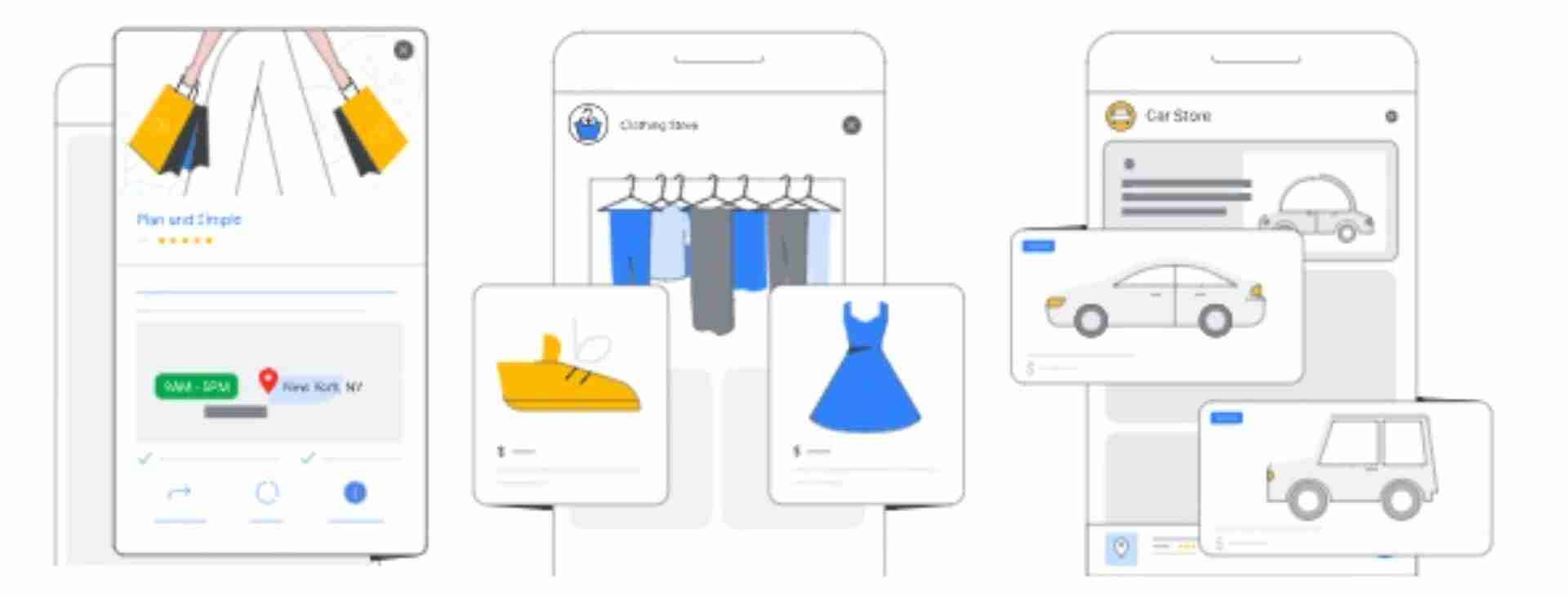 대행사 테라그로스 실적최대화캠페인 세팅에 대한 구글애즈 실적최대화 디스플레이 광고 위치 표시 그림