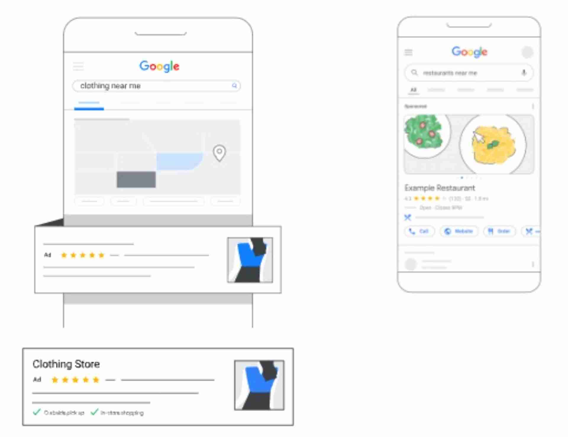 대행사 테라그로스 실적최대화캠페인 세팅에 대한 구글애즈 실적최대화 검색 광고 위치 표시 그림_움직이는 그림