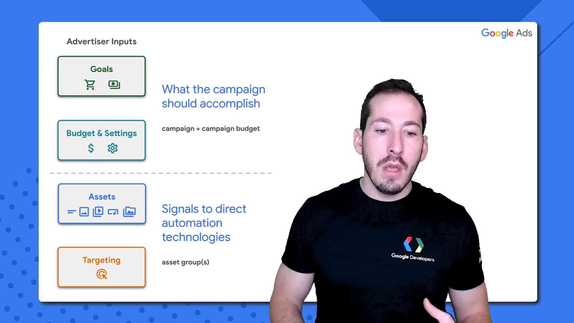 구글애즈전문기업테라그로스_고객이 중요한이유에 대한 설명을 하고있습니다.