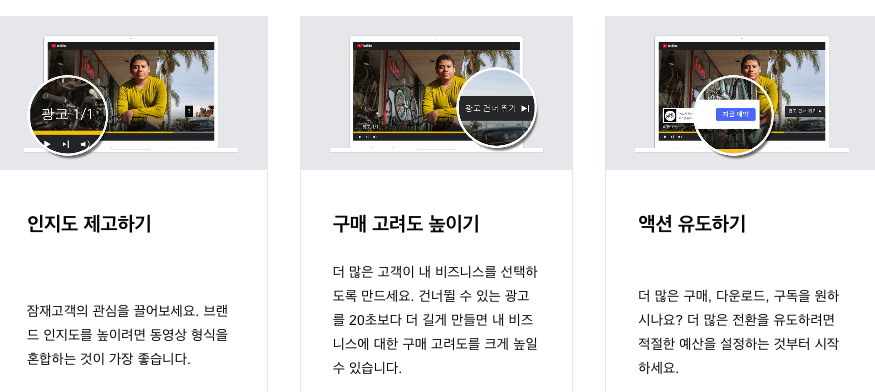 테라그로스 구글애즈 동영상 광고 유튜브 광고 영역 설명 클립아트와 상세 설명이 쓰여있다