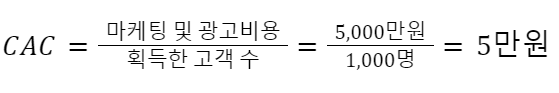 cac 계산식에 대해 구글애즈 대행사 테라그로스가 설명중 cac 계산식에 대해 구글애즈 대행사 테라그로스가 설명중