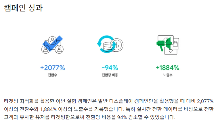 구글검색광고에 대해 설명하고 있는 구글애즈 전문 기업 테라그로스는 구글검색하는 여성을 사진으로 첨부했다