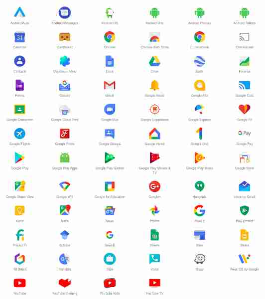 구글 생태계 구글 제품들 구글애즈 설명 구글 애즈 설명 알파벳 구글 기업 구조