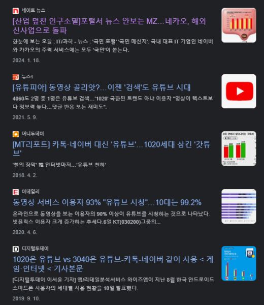 구글 디맨드젠 Demandgen 캠페인 광고 예시
