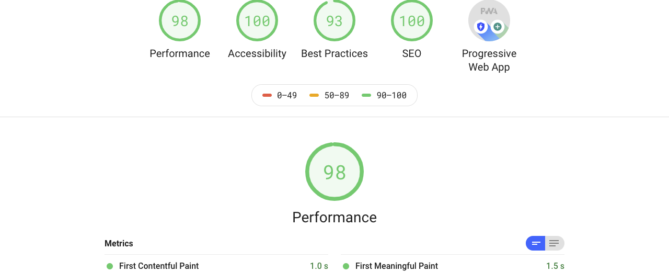 구글SEO, SERP, SEM이란그 차이점에 대한 모든것