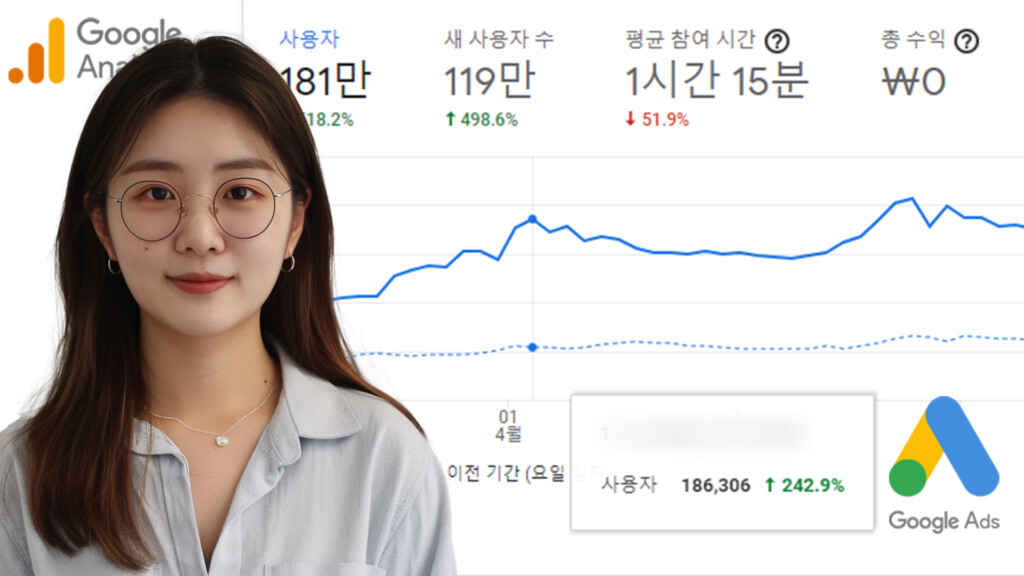 구글애즈 썸네일 네이버 광고가 효과 없다면 구글로 승부보세요 웹사이트 성장의 실전 비법 공개 구글 동적 광고 예시