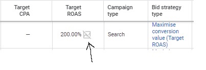 실제 스마트 입찰 전략에 대한 사진을 첨부하였습니다. 구글 광고 대행사 테라그로스는 구글 애즈를 활용하여 최신 구글 광고 입찰 전략에 대해 타겟 ROAS와 타겟 CPA에 대한 차이점을 묘사하며 타게팅을 하는 사진을 첨부하였습니다