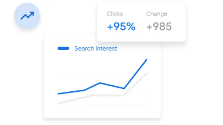 광고 비용 절감: 품질평가점수가 높아지면 클릭당 비용(CPC)이 감소하여 예산 효율성이 높아집니다.