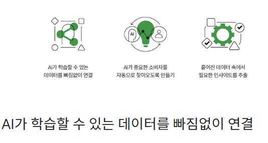 대한민국의 온라인 패션 플랫폼 무신사는 GA4를 도입하여 광고 성과를 극대화했습니다. 안드로이드와 iOS 표준 딥링크를 적용하여 Google의 모든 네트워크에서 앱으로 원활하게 연결되도록 함으로써, 소비자 시그널을 빠짐없이 수집할 수 있었습니다.