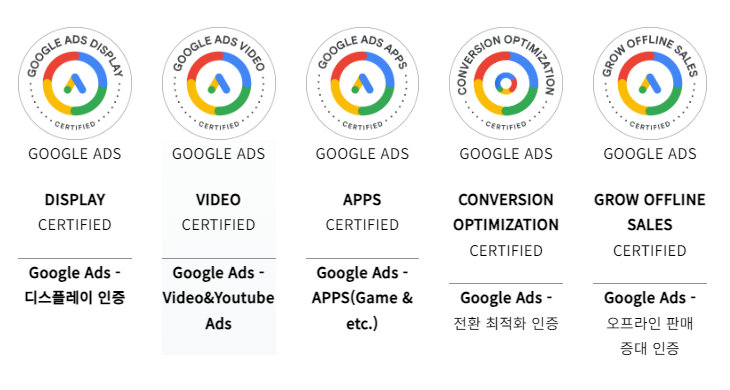 구글 광고 대행사 테라그로스의 구글애즈 공식 인증 자격증 비디오 전문가 자격증 벳지, 앱 전문가 자격 증 벳지, 전환 전문가 자격증 뱃지, 성장 전문가 자격증 뱃지, 디스플레이 전문가 자격증 뱃지