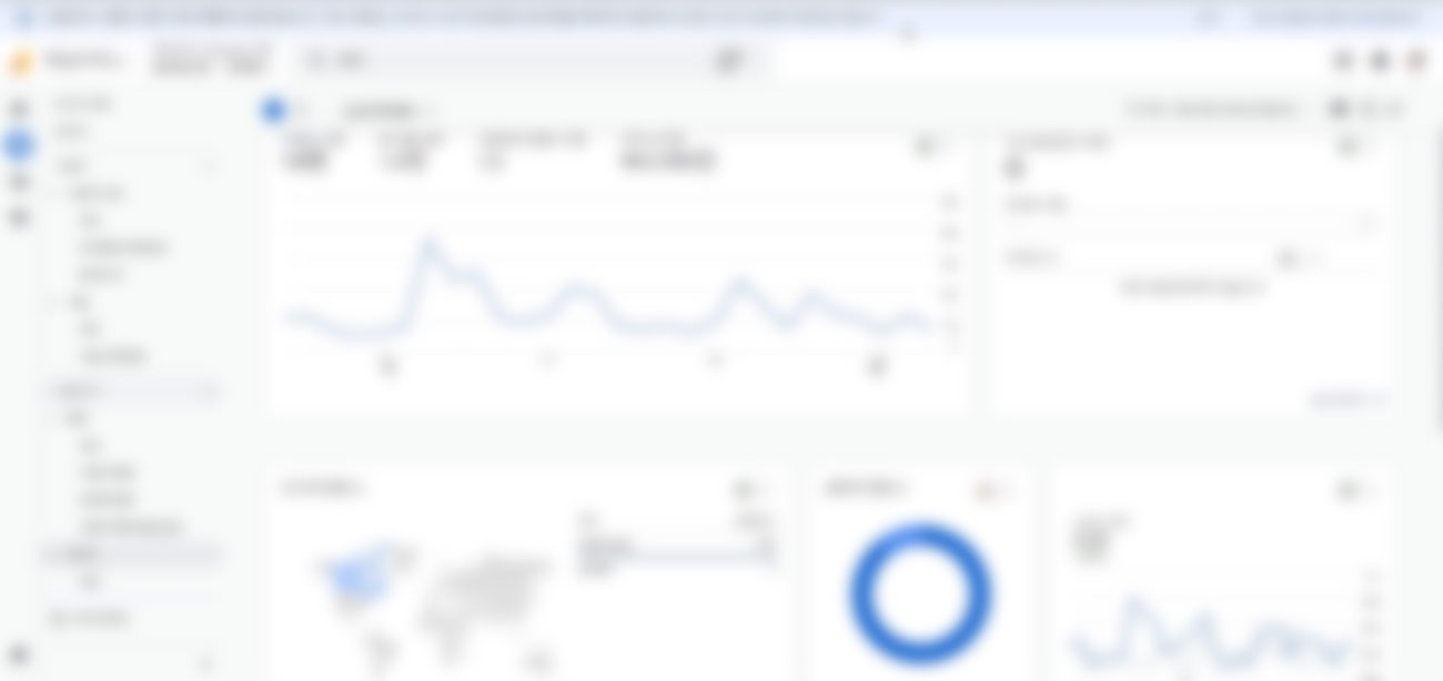 GA4와 GTM을 통해 채용 퍼널 분석 테라그로스는 인사팀의 채용 페이지 데이터를 GA4로 심층 분석하여, 어떤 채용 플랫폼에서 유입이 많고 전환율이 높은지 파악했습니다.